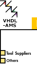 {short description of image}